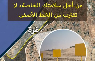 Understanding the Yellow Line: A path to safety